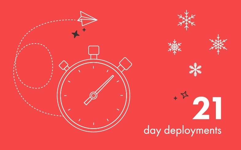 01-21-day-deployments.jpg