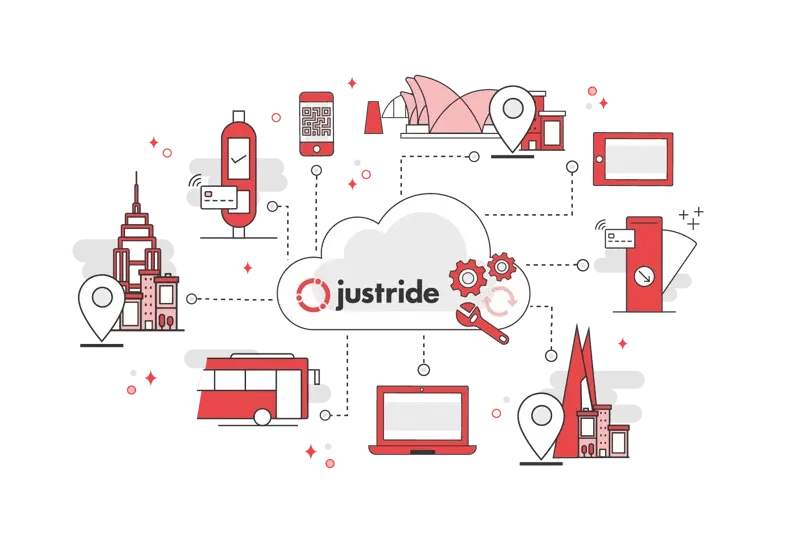 Justiride_platform