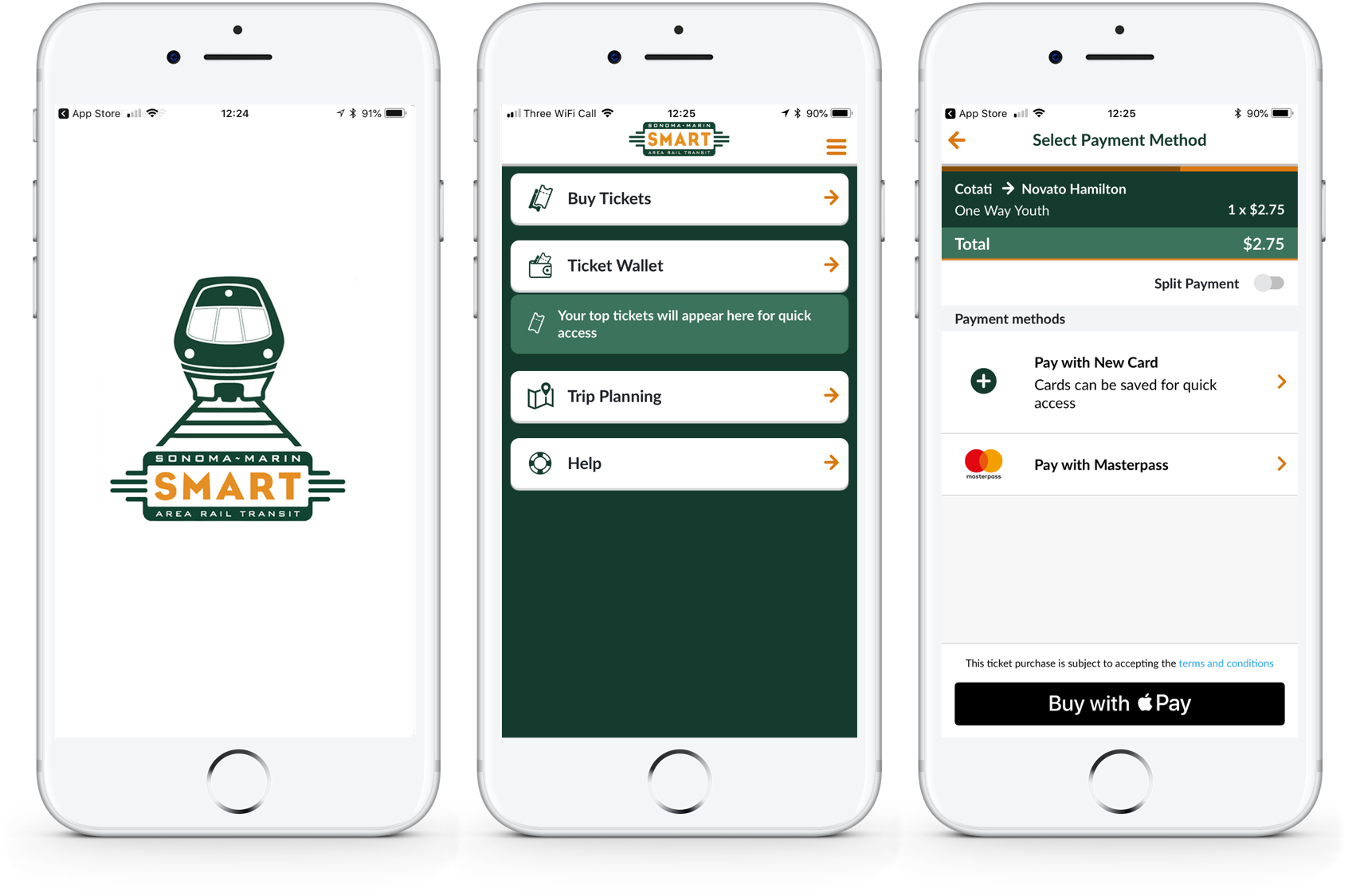 Sonoma-Marin Area Rail Transit (SMART) Adds Masterpass and Apple Pay to ...